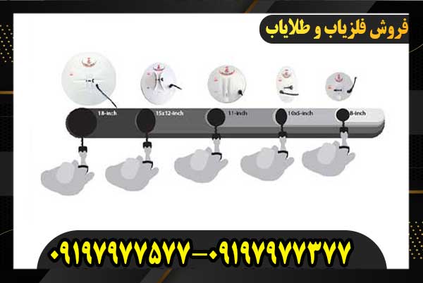 لوپ ۹۰ جی پی ایکس 500009197977377