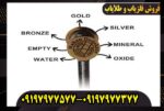 ردیاب و شعاع زن هاکان 16؛ مزایا و محدودیت‌ها